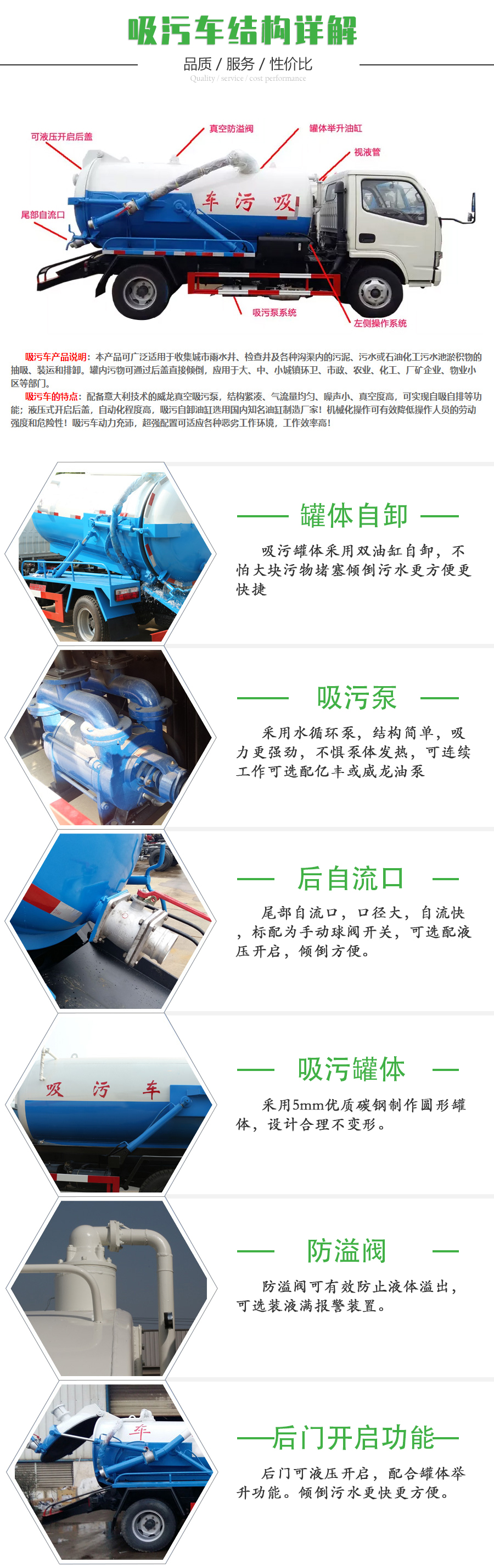 國(guó)六凱馬3方吸糞車(chē)